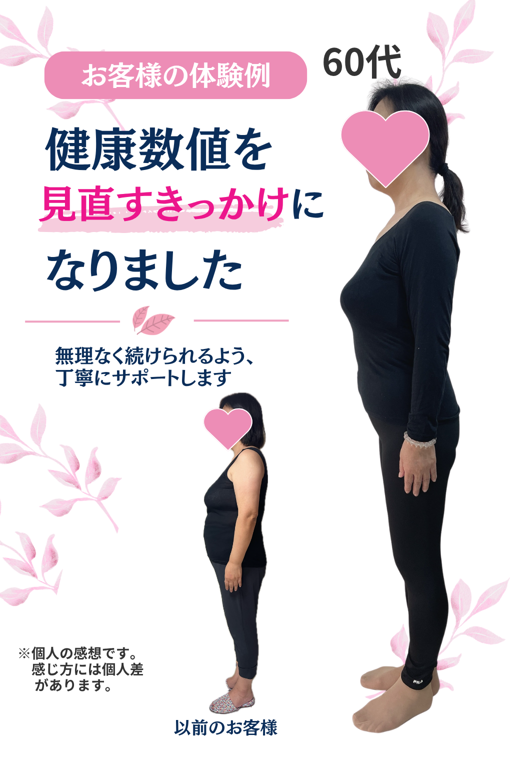 60代女性の体験例 健康数値を見直すきっかけになりました